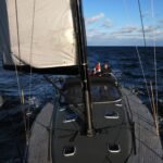 Top Sailing Yachts